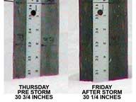 Snowstake at Birch Ridge Inn before and after the storm.  Relatively unchanged!